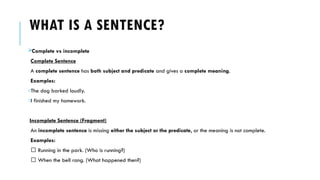 Comprehensive Guide to Sentence Structure and Types in English Grammar ...
