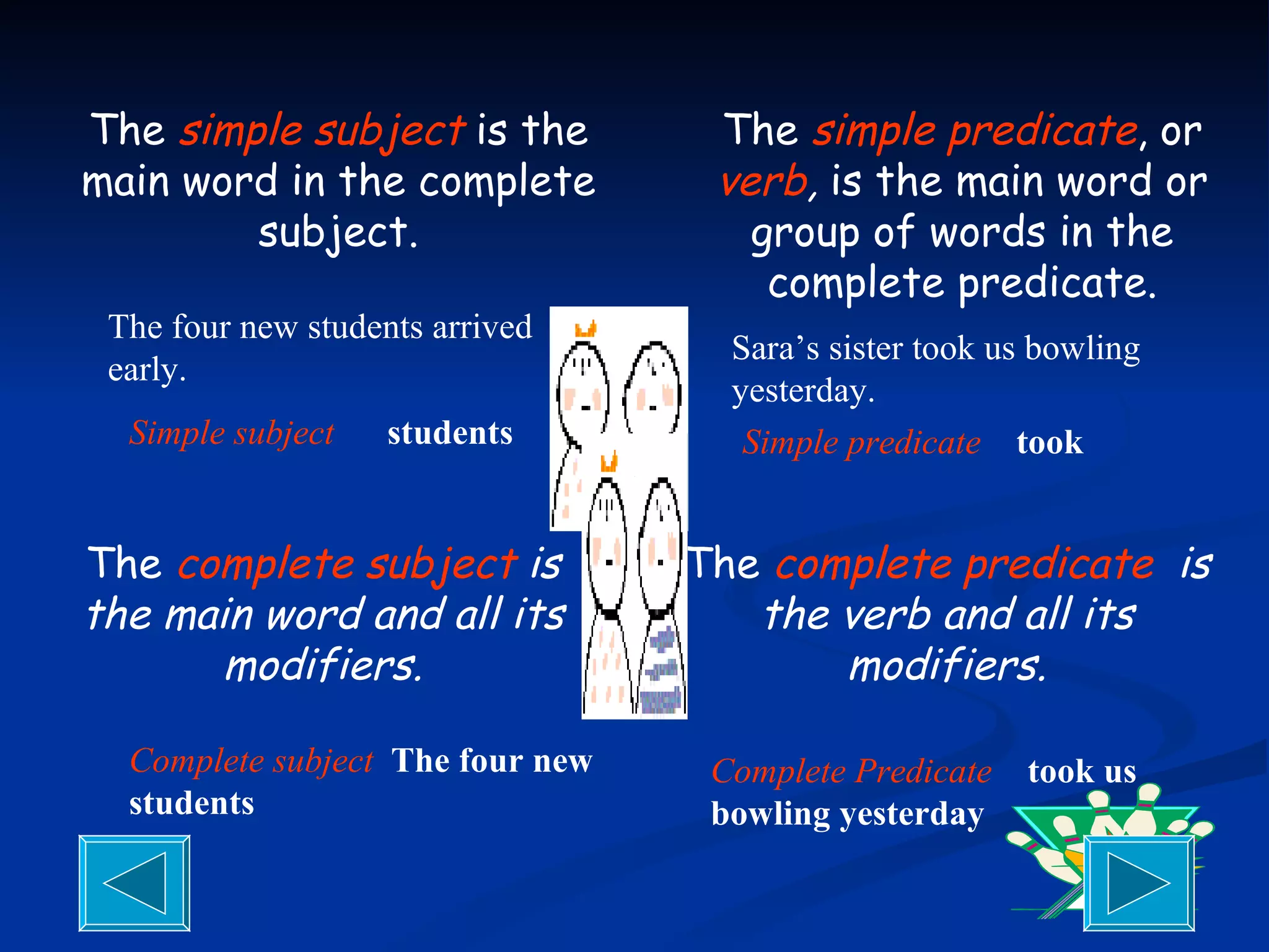 The  simple subject   is the main word in the complete subject. The  simple predicate , or  verb ,  is the main word or group of words in the complete predicate. The  complete subject  is the main word and all its modifiers. The  complete predicate  is the verb and all its modifiers. The four new students arrived early. Complete subject   The four new students Simple subject   students Sara’s sister took us bowling yesterday. Simple predicate   took Complete Predicate   took us bowling yesterday 