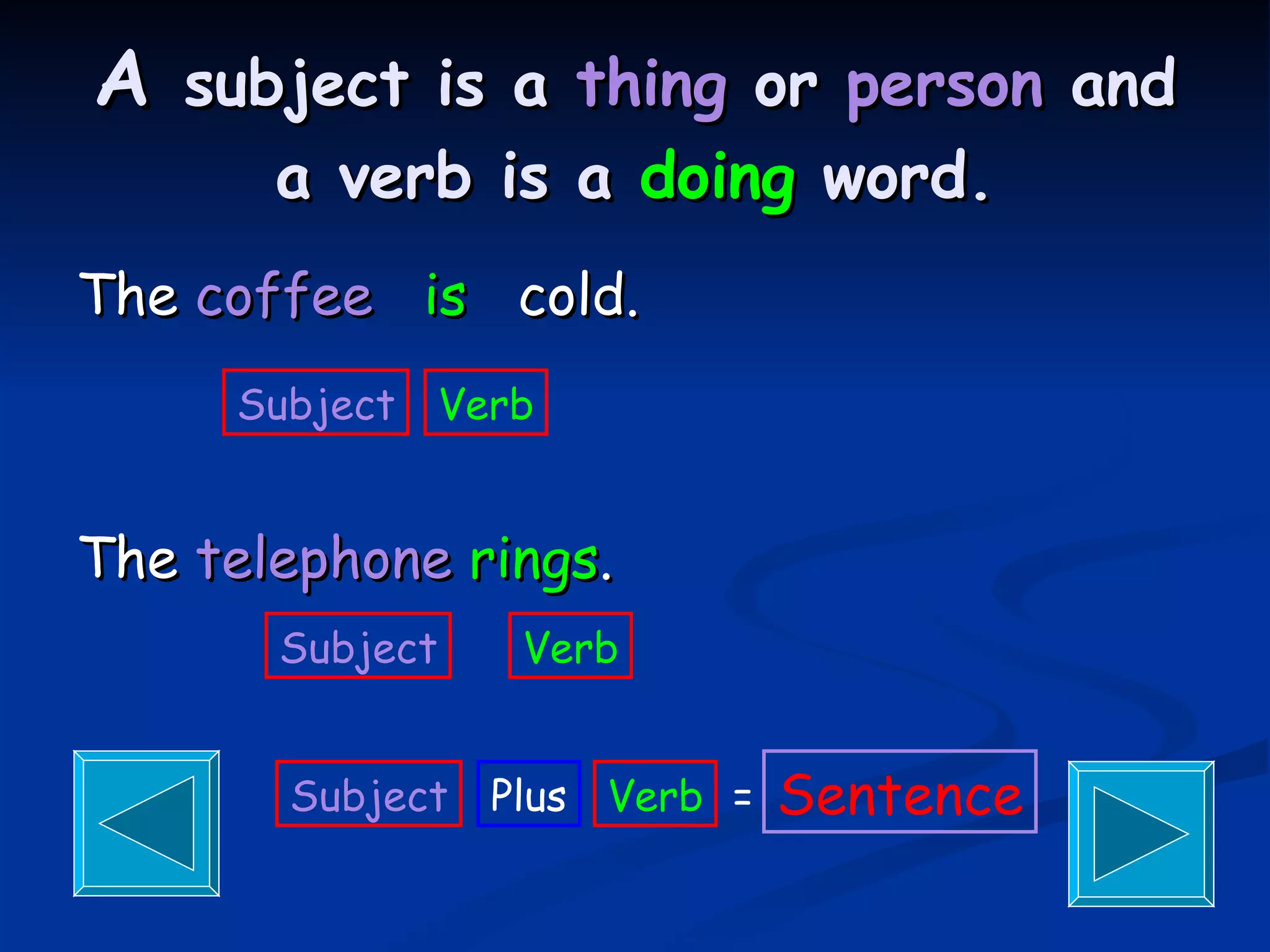 A  subject is a  thing  or  person  and a verb is a  doing  word. The  coffee   is  cold. The  telephone  rings . Subject Verb Subject Verb Verb Subject Plus = Sentence 
