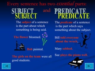Every sentence has two  essential   parts:  and  The  subject   of a sentence is the part about which something is being said. The flower  bloomed. Bob  painted. The girls on the team  were all good students. The   predicate  of a sentence is the part which says  something about the subject. Bill  told everyone about the wreck . Mary  sobbed. Sue  plays the piano well. SUBJECT PREDICATE 