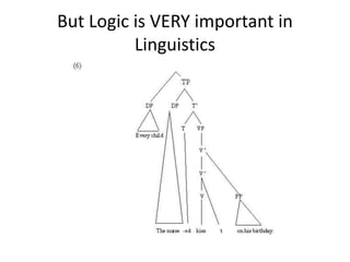 But Logic is VERY important in
Linguistics
 