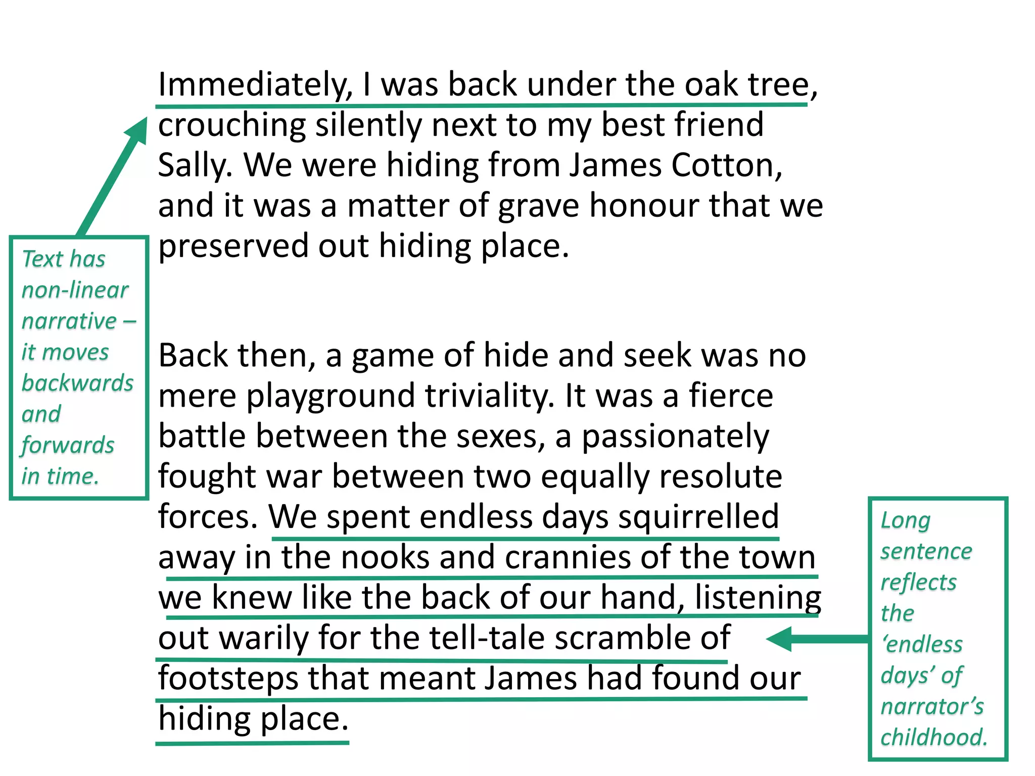 Immediately, I was back under the oak tree,
crouching silently next to my best friend
Sally. We were hiding from James Cotton,
and it was a matter of grave honour that we
preserved out hiding place.
Back then, a game of hide and seek was no
mere playground triviality. It was a fierce
battle between the sexes, a passionately
fought war between two equally resolute
forces. We spent endless days squirrelled
away in the nooks and crannies of the town
we knew like the back of our hand, listening
out warily for the tell-tale scramble of
footsteps that meant James had found our
hiding place.
Text has
non-linear
narrative –
it moves
backwards
and
forwards
in time.
Long
sentence
reflects
the
‘endless
days’ of
narrator’s
childhood.
 