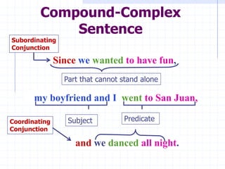 Compound-Complex
             Sentence
Subordinating
Conjunction

               Since we wanted to have fun,
                 Part that cannot stand alone

       my boyfriend and I went to San Juan,

Coordinating      Subject         Predicate
Conjunction

                    and we danced all night.
 