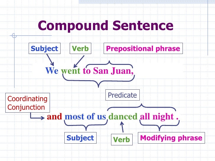 sentance structures