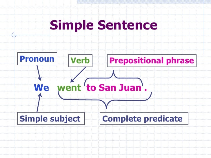 sentence structure
