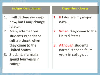 conju
1. I will declare my major
now, but I may change
it later.
2. Many international
students experience
culture shock w...