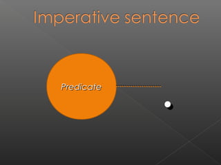 Predicate

.

 