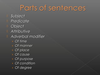 





Subject
Predicate
Object
Attributive
Adverbal modifier
›
›
›
›
›
›
›

Of time
Of manner
Of place
Of cause
Of purpose
Of condition
Of degree

 