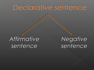 Affirmative
sentence

Negative
sentence

 
