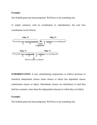 Example:
The football game has been postponed. We'll have to do something else.
(2 simple sentences with no coordination or subordination, but note how
coordination occurs below).

SUBORDINATION: It uses subordinating conjunctions or relative pronouns to
transform independent clauses (main clauses or ideas) into dependent clauses
(subordinate clauses or ideas). Subordinate clauses are subordinate to (and thus
hold less semantic value than) the independent clause(s) to which they are linked.
Example:
The football game has been postponed. We'll have to do something else.

 