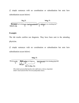 (2 simple sentences with no coordination or subordination but note how
subordination occurs below)

Example:
The lab results confirm our diagnosis. They have been sent to the attending
physician.
(2 simple sentences with no coordination or subordination but note how
subordination occurs below)

 
