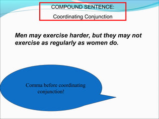 COMPOUND SENTENCE:
Coordinating Conjunction

Men may exercise harder, but they may not
exercise as regularly as women do.

Comma before coordinating
conjunction!

 