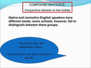 COMPOUND SENTENCE:
Conjunctive Adverb--in the middle
Native and nonnative English speakers have
different needs; some schools, however, fail to
distinguish between these groups.

Semicolon after first
independent clause-Commas before and after conjunctive
adverb!

 