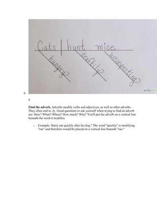 6.
6
Find the adverb. Adverbs modify verbs and adjectives, as well as other adverbs.
They often end in -ly. Good questions to ask yourself when trying to find an adverb
are: How? When? Where? How much? Why? You'll put the adverb on a vertical line
beneath the word it modifies.
o Example: Harry ran quickly after his dog." The word "quickly" is modifying
"ran" and therefore would be placed on a vertical line beneath "ran."
 