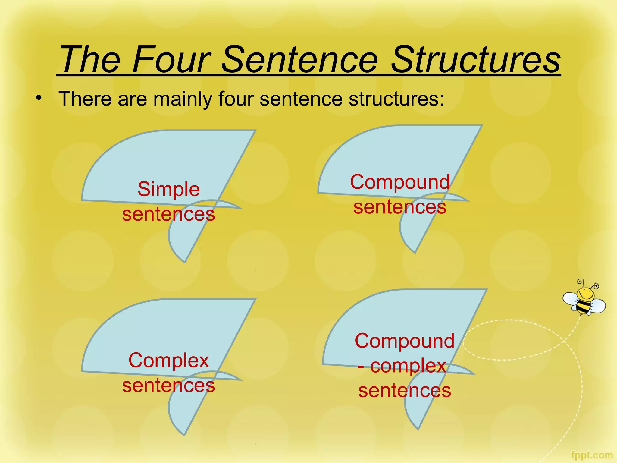 Sentence structure | PPT