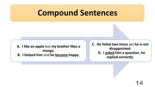 Compound Sentences
14
A. I like an apple but my brother likes a
mango.
B. I helped him and he became happy.
C. He failed two times yet he is not
disappointed.
D. I asked him a question; he
replied correctly.
 