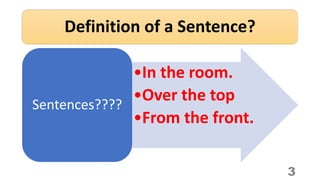 Definition of a Sentence?
3
•In the room.
•Over the top
•From the front.
Sentences????
 