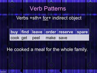 Verb Patterns
Verbs +sth+ for+ indirect object
buy find leave order reserve spare
cook get peel make save
He cooked a meal...