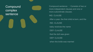Compound
complex
sentence
 