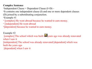 Complex Sentence
-Independent Clause + Dependent Clause (I+D) –
-It contains one independent clause (I) and one or more dependent clauses
(D) joined by a subordinating conjunction.
-Example #1
- [complex] He went abroad because he wanted to earn money.
- [independent] He went abroad
-[dependent] because he wanted to earn money.
Example #2
[complex] The school which was built ten years ago was already renovated
when I saw it
[independent] The school was already renovated [dependent] which was
built the years ago
[dependent] when I saw it
 