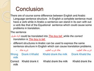 Conclusion
There are of course some difference between English and Arabic
Language sentence structure . In English a complete sentence must
have a verb while in Arabic a sentence can stand in its own with out
a verb like that of the Equational sentence which could cause some
problems in translation.
The sentence
‫طويل‬ ‫الولد‬ could be translated into The boy tall while the correct
translation is The boy is tall.
• different structures in Arabic can be used to express the same
sentence structure in English which can cause translation problems.
• ‫خالد‬ ‫شربه‬ ‫الحليب‬ ‫شرب‬ ‫خالد‬ ‫الحليب‬ ‫خالد‬ ‫شرب‬
Wrong Drank it Khalid Khalid drank the milk Drank Khalid the
milk
Correct Khalid drank it Khalid drank the milk Khalid drank the
milk
 
