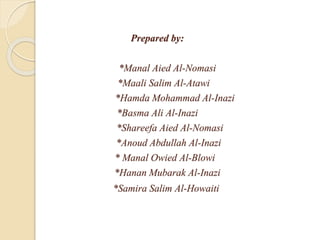 Prepared by:
*Manal Aied Al-Nomasi
*Maali Salim Al-Atawi
*Hamda Mohammad Al-Inazi
*Basma Ali Al-Inazi
*Shareefa Aied Al-Nomasi
*Anoud Abdullah Al-Inazi
* Manal Owied Al-Blowi
*Hanan Mubarak Al-Inazi
*Samira Salim Al-Howaiti
 