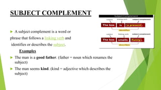 SUBJECT COMPLEMENT
 A subject complement is a word or
phrase that follows a linking verb and
identifies or describes the subject.
Examples
 The man is a good father. (father = noun which renames the
subject)
 The man seems kind. (kind = adjective which describes the
subject)
 