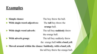 Examples
 Simple clause: The boy threw the ball.
 With single-word adjectives: The tall boy threw the
orange ball.
 With single word adverb: The tall boy suddenly threw
the orange ball.
 With adverb group: The tall boy suddenly threw
the orange ball with a loud yell.
 Moved around within the clause: Suddenly, with a loud yell,
the tall boy threw the orange ball.
 
