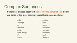 Sentence Structure (English Grammar).pptx