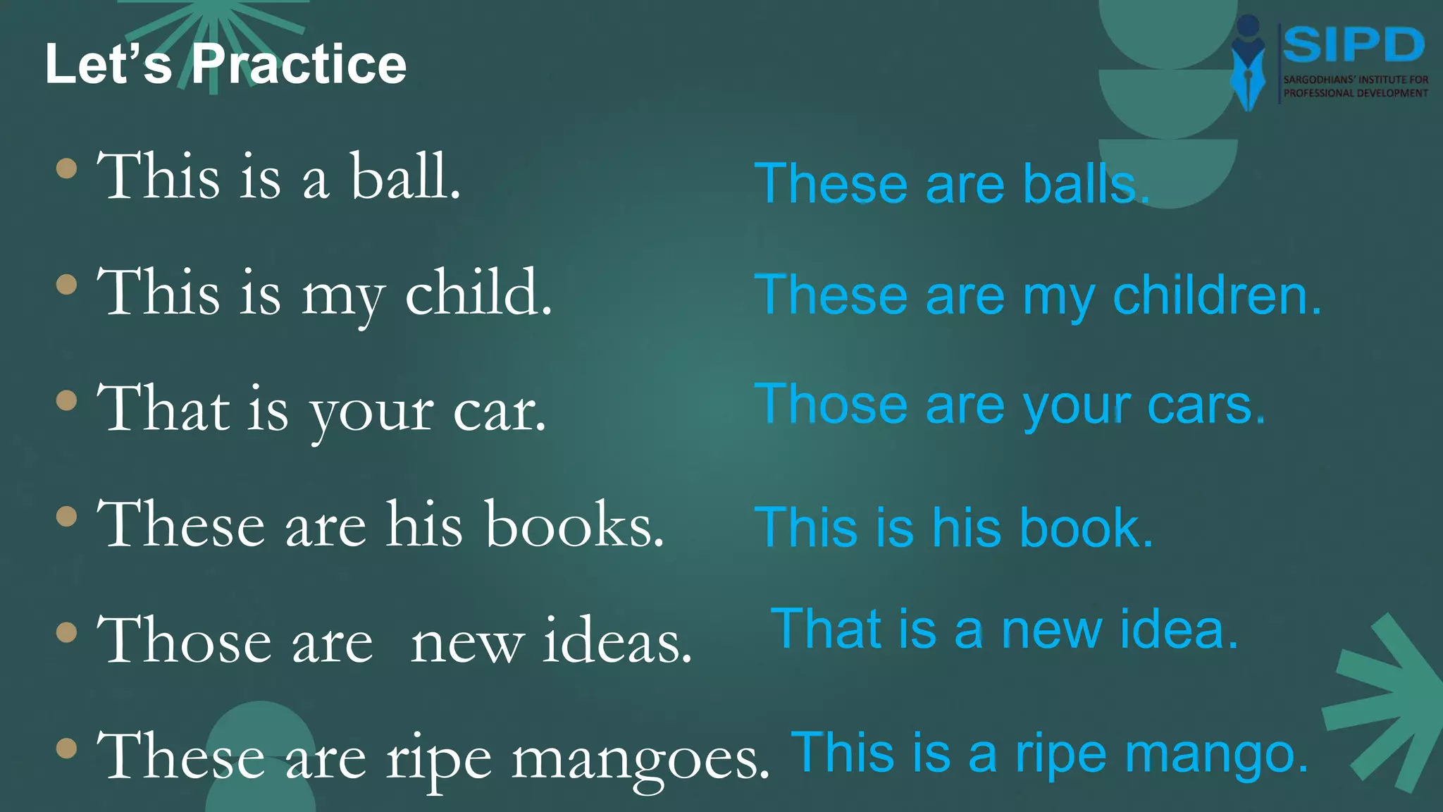 Let’s Practice
• This is a ball.
• This is my child.
• That is your car.
• These are his books.
• Those are new ideas.
• These are ripe mangoes.
These are balls.
These are my children.
Those are your cars.
This is his book.
That is a new idea.
This is a ripe mango.
 