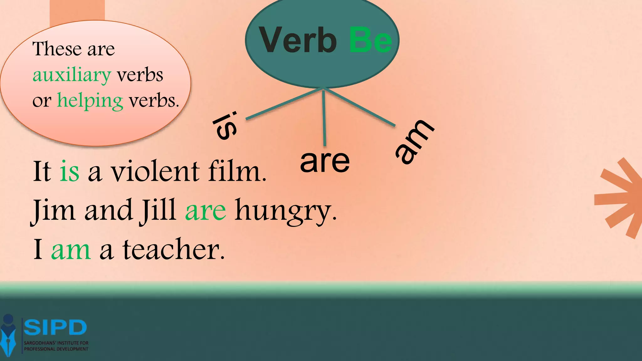 Verb Be
are
These are
auxiliary verbs
or helping verbs.
It is a violent film.
Jim and Jill are hungry.
I am a teacher.
 
