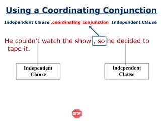 Using a Coordinating Conjunction
Independent Clause ,coordinating conjunction Independent Clause
He couldn’t watch the sho...