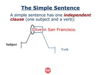 The Simple Sentence
A simple sentence has one independent
clause (one subject and a verb):
I live in San Francisco.
Subjec...