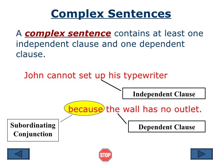 sentence structure ppt presentation
