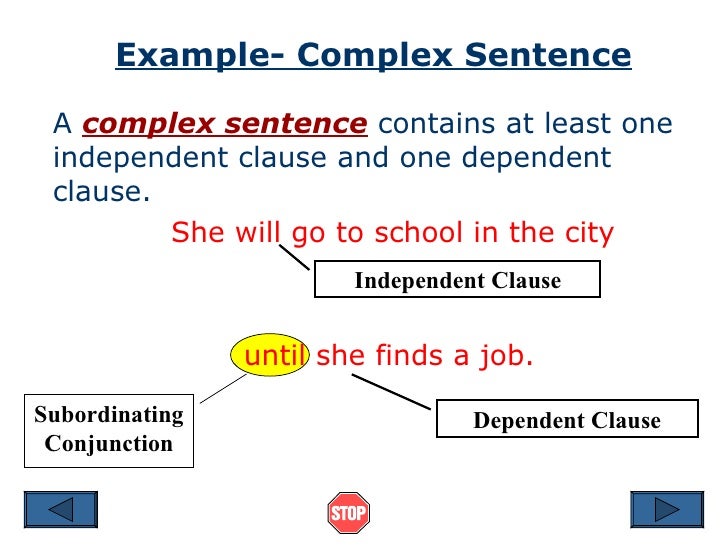 Image result for complex sentences