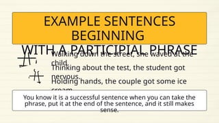 Sentence Structure Practice Presentation.pptx