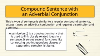Sentence Structure Practice Presentation in Green and Yellow Doodle ...