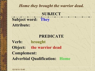 Home they brought the warrior dead.
SUBJECT
Subject word: They
Attribute:
PREDICATE
Verb:
brought
Object: the warrior dead
Complement:
Adverbial Qualification: Home
02/18/14 15:46

 