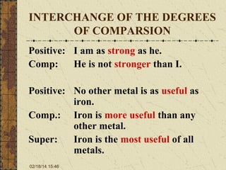 INTERCHANGE OF THE DEGREES
OF COMPARSION
Positive: I am as strong as he.
Comp:
He is not stronger than I.
Positive: No other metal is as useful as
iron.
Comp.: Iron is more useful than any
other metal.
Super:
Iron is the most useful of all
metals.
02/18/14 15:46

 