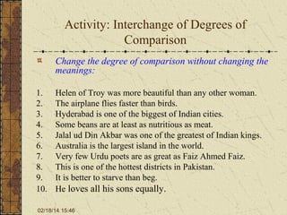 Activity: Interchange of Degrees of
Comparison
Change the degree of comparison without changing the
meanings:
1.
2.
3.
4.
5.
6.
7.
8.
9.
10.

Helen of Troy was more beautiful than any other woman.
The airplane flies faster than birds.
Hyderabad is one of the biggest of Indian cities.
Some beans are at least as nutritious as meat.
Jalal ud Din Akbar was one of the greatest of Indian kings.
Australia is the largest island in the world.
Very few Urdu poets are as great as Faiz Ahmed Faiz.
This is one of the hottest districts in Pakistan.
It is better to starve than beg.
He loves all his sons equally.

02/18/14 15:46

 