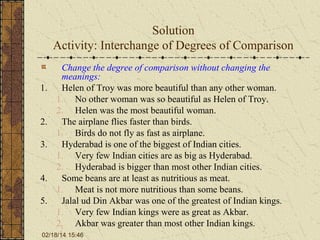 Solution
Activity: Interchange of Degrees of Comparison
1.

2.
3.

4.
5.

Change the degree of comparison without changing the
meanings:
Helen of Troy was more beautiful than any other woman.
1. No other woman was so beautiful as Helen of Troy.
2. Helen was the most beautiful woman.
The airplane flies faster than birds.
1. Birds do not fly as fast as airplane.
Hyderabad is one of the biggest of Indian cities.
1. Very few Indian cities are as big as Hyderabad.
2. Hyderabad is bigger than most other Indian cities.
Some beans are at least as nutritious as meat.
1. Meat is not more nutritious than some beans.
Jalal ud Din Akbar was one of the greatest of Indian kings.
1. Very few Indian kings were as great as Akbar.
2. Akbar was greater than most other Indian kings.

02/18/14 15:46

 