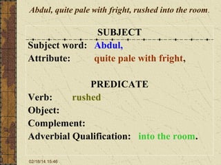 Abdul, quite pale with fright, rushed into the room.

SUBJECT
Subject word: Abdul,
Attribute:
quite pale with fright,
PREDICATE
rushed

Verb:
Object:
Complement:
Adverbial Qualification: into the room.
02/18/14 15:46

 