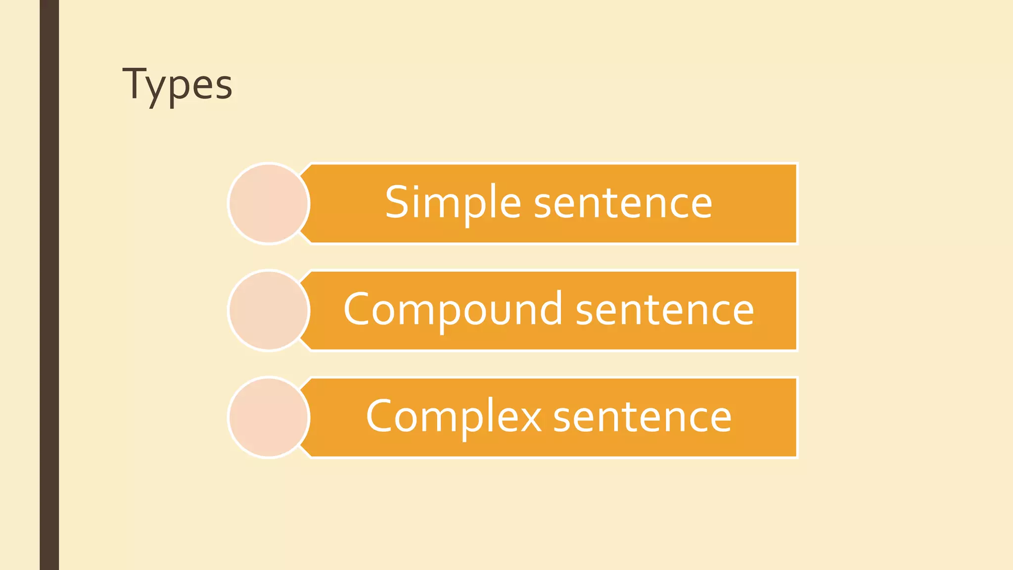 Sentence structure | PPT