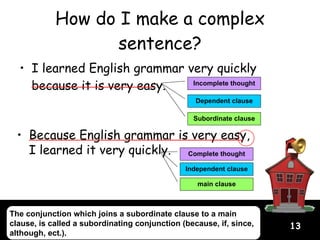 Stringy Sentences Sentence Structure, Sentence Problems, Transitions And Punctuation | PPT