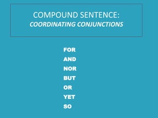COMPOUND SENTENCE:
COORDINATING CONJUNCTIONS
FOR
AND
NOR
BUT
OR
YET
SO
 