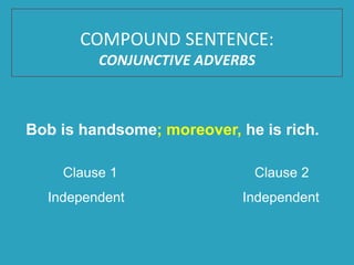 Bob is handsome; moreover, he is rich.
Clause 1 Clause 2
Independent Independent
COMPOUND SENTENCE:
CONJUNCTIVE ADVERBS
 