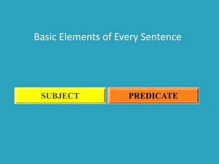 Basic Elements of Every Sentence
SUBJECT PREDICATE
 