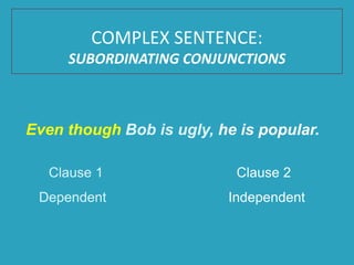Even though Bob is ugly, he is popular.
Clause 1 Clause 2
Dependent Independent
COMPLEX SENTENCE:
SUBORDINATING CONJUNCTIONS
 