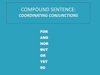 COMPOUND SENTENCE:
COORDINATING CONJUNCTIONS
FOR
AND
NOR
BUT
OR
YET
SO
 