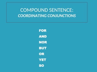 COMPOUND SENTENCE:
COORDINATING CONJUNCTIONS
FOR
AND
NOR
BUT
OR
YET
SO
 